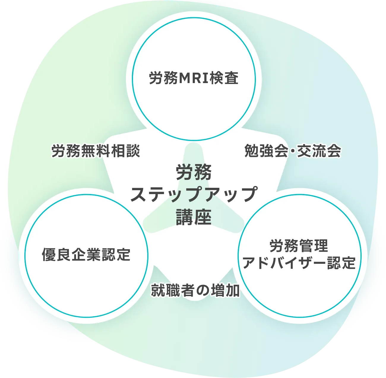 JPAとは?