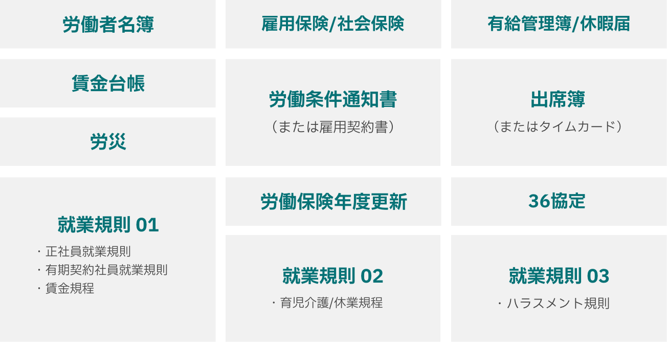 講座内容一覧